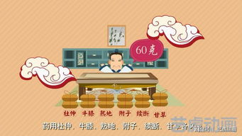 產品動畫制作公司與動漫制作設計的異同解析