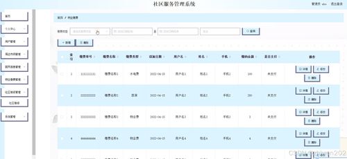 基于Node.js與Vue.js的社區(qū)服務(wù)管理系統(tǒng)設(shè)計與實現(xiàn)